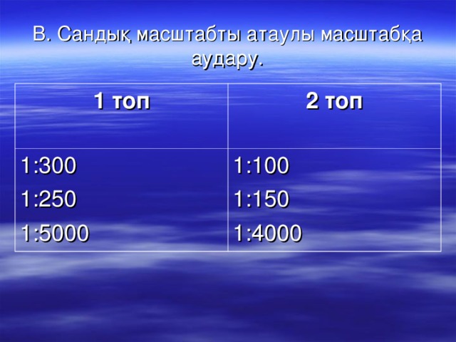 В. Сандық масштабты атаулы масштабқа аудару. 1 топ  2 топ  1:300 1:250 1:5000 1:100 1:150 1:4000