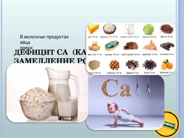 В молочных продуктах  яйца  орехи    ДЕФИЦИТ CA (КАЛЬЦИЙ) ЗАМЕДЛЕНИЕ РОСТА СКЕЛЕТА