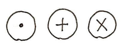 Знак точка в круге. Древний символ круг с точкой. Кружок с точкой внутри символ. Круг с крестом внутри.