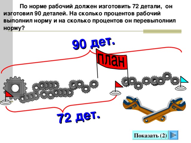 72 дет. 90 дет.  По норме рабочий должен изготовить 72 детали, он изготовил 90 деталей. На сколько процентов рабочий выполнил норму и на сколько процентов он  перевыполнил норму?  Математика 6 класс. Н.Я.Виленкин. №1371. Показать (2)