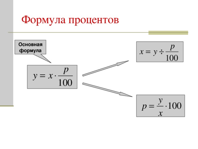 Основная формула