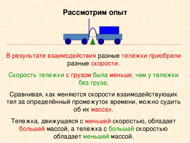 Рассмотрим опыт В результате взаимодействия разные тележки приобрели разные скорости. Скорость тележки с грузом была меньше , чем у тележки без груза. Сравнивая, как меняются скорости взаимодействующих тел за определённый промежуток времени, можно судить об их массах . Тележка, движущаяся с меньшей  скоростью, обладает большей  массой, а тележка с большей  скоростью обладает меньшей  массой.