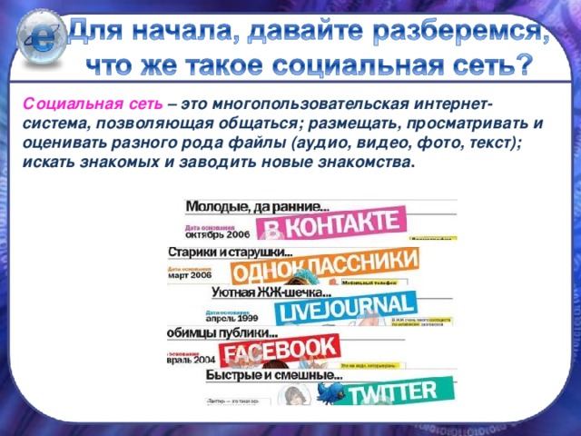 Социальная сеть – это многопользовательская интернет-система, позволяющая общаться; размещать, просматривать и оценивать разного рода файлы (аудио, видео, фото, текст); искать знакомых и заводить новые знакомства .