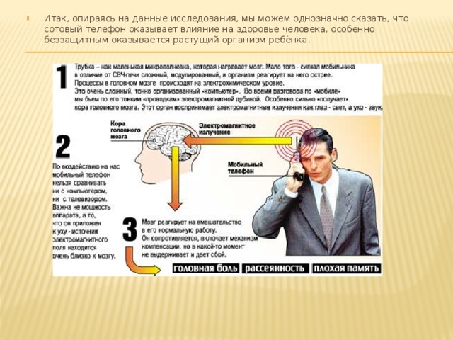 Проект влияние мобильного телефона на зрение человека