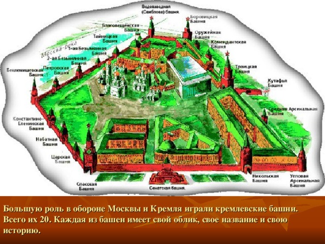 Большую роль в обороне Москвы и Кремля играли кремлевские башни. Всего их 20. Каждая из башен имеет свой облик, свое название и свою историю.