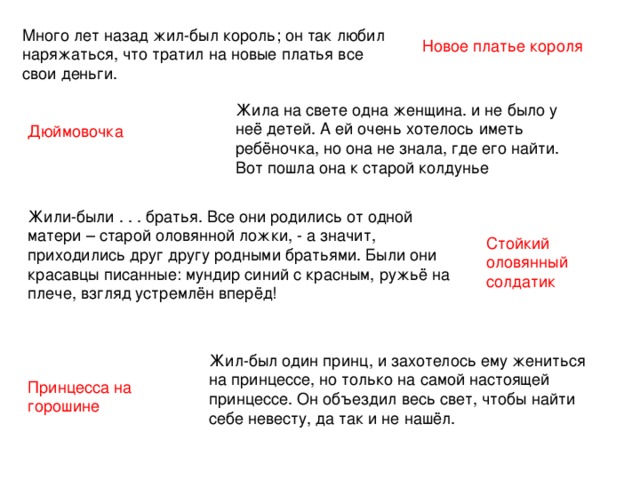 Много лет назад жил-был король; он так любил наряжаться, что тратил на новые платья все свои деньги. Новое платье короля Жила на свете одна женщина. и не было у неё детей. А ей очень хотелось иметь ребёночка, но она не знала, где его найти. Вот пошла она к старой колдунье Дюймовочка Жили-были . . . братья. Все они родились от одной матери – старой оловянной ложки, - а значит, приходились друг другу родными братьями. Были они красавцы писанные: мундир синий с красным, ружьё на плече, взгляд устремлён вперёд! Стойкий оловянный солдатик Жил-был один принц, и захотелось ему жениться на принцессе, но только на самой настоящей принцессе. Он объездил весь свет, чтобы найти себе невесту, да так и не нашёл. Принцесса на горошине