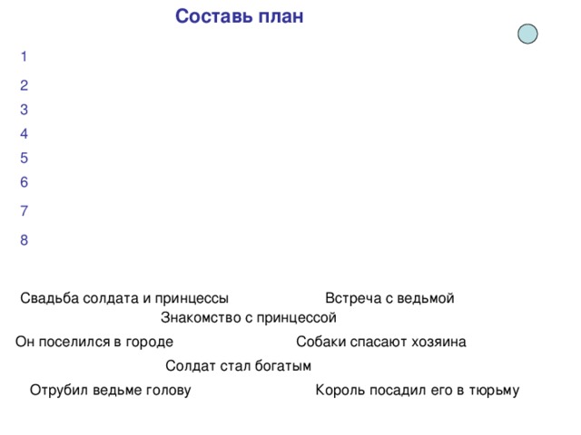 Составить план к сказке огниво 2 класс