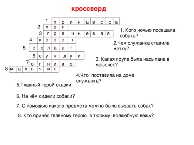 Изображение или символ какого либо предмета кроссворд