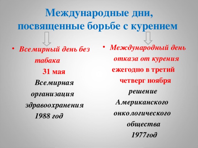 Международные дни, посвященные борьбе с курением Международный день  отказа от курения  ежегодно в третий  четверг ноября  решение  Американского  онкологического  общества 1977год Всемирный день без  табака   31 мая  Всемирная  организация  здравоохранения  1988 год