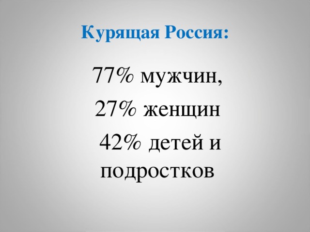 Курящая Россия: 77% мужчин,  27% женщин  42% детей и подростков