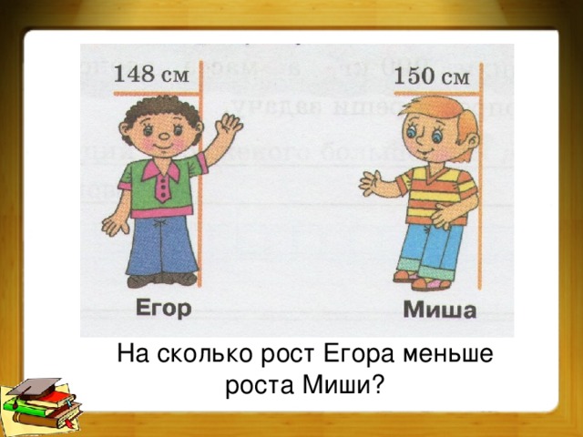 На сколько рост Егора меньше роста Миши?