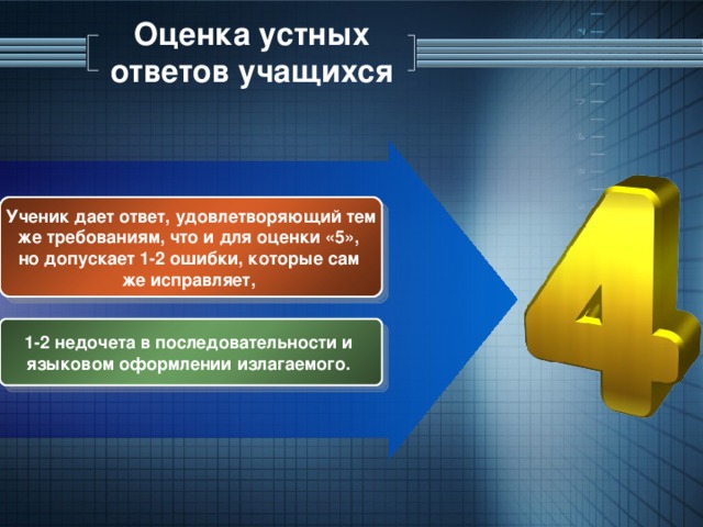 Оценка устных ответов учащихся Ученик дает ответ, удовлетворяющий тем же требованиям, что и для оценки «5», но допускает 1-2 ошибки, которые сам же исправляет,  1-2 недочета в последовательности и языковом оформлении излагаемого.