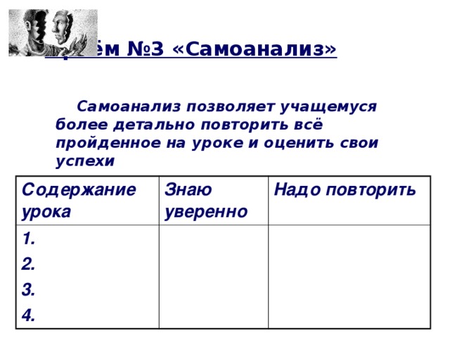 Приём №3 «Самоанализ»  Самоанализ позволяет учащемуся более детально повторить всё пройденное на уроке и оценить свои успехи Содержание урока 1. Знаю уверенно Надо повторить 2. 3. 4.