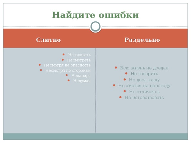 Найдите ошибки Слитно Раздельно