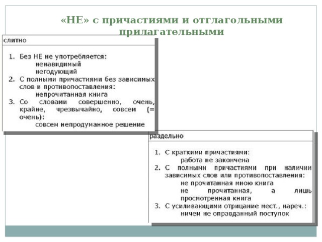 Раздельное написание не с причастиями 7 класс. Слитное и раздельное написание не в отглагольных прилагательных. Написание не с причастиями и отглагольными прилагательными. Не с отглагольнымипричпстиями. Правописание не с прилагательными и причастиями.