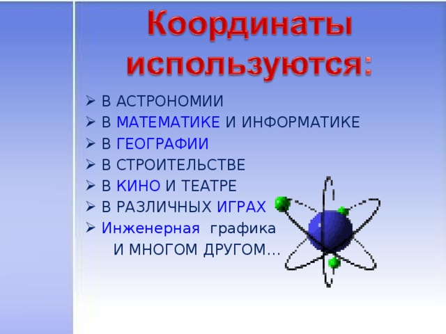 В АСТРОНОМИИ В МАТЕМАТИКЕ И ИНФОРМАТИКЕ В ГЕОГРАФИИ В СТРОИТЕЛЬСТВЕ В КИНО И ТЕАТРЕ В РАЗЛИЧНЫХ ИГРАХ Инженерная графика