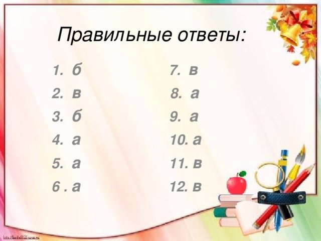 Правильные ответы: 1. б 7. в 2. в 8. а 3. б 9. а 4. а 10. а 5. а 11. в 6 . а 12. в