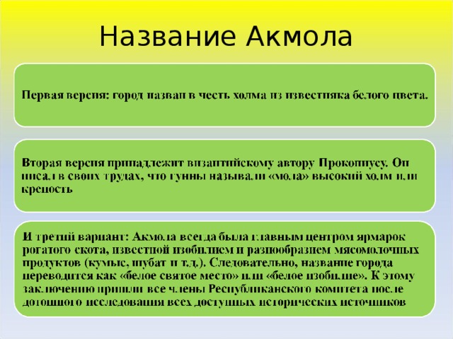 Название Акмола