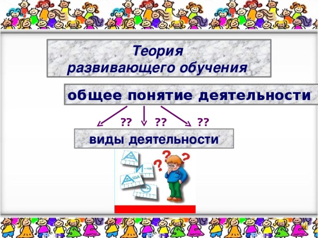 Теория развивающего обучения  общее понятие деятельности ?? ?? ?? виды деятельности