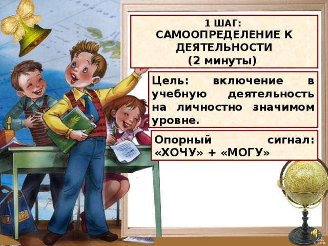 1 ШАГ: САМООПРЕДЕЛЕНИЕ К ДЕЯТЕЛЬНОСТИ (2 минуты) Цель: включение в учебную деятельность на личностно значимом уровне. Опорный сигнал: «ХОЧУ» + «МОГУ»