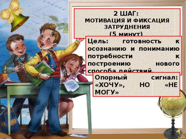 2 ШАГ: МОТИВАЦИЯ И ФИКСАЦИЯ ЗАТРУДНЕНИЯ (5 минут) Цель: готовность к осознанию и пониманию потребности к построению нового способа действий. Опорный сигнал: «ХОЧУ», НО «НЕ МОГУ»