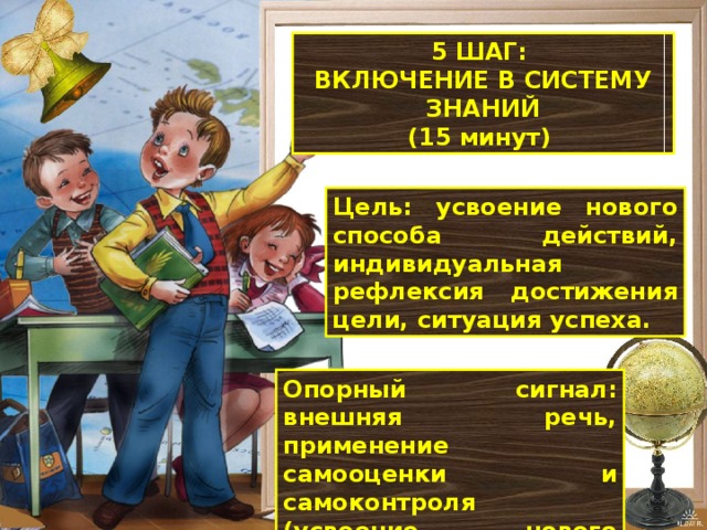 5 ШАГ: ВКЛЮЧЕНИЕ В СИСТЕМУ ЗНАНИЙ (15 минут) Цель: усвоение нового способа действий, индивидуальная рефлексия достижения цели, ситуация успеха. Опорный сигнал: внешняя речь, применение самооценки и самоконтроля (усвоение нового знания.