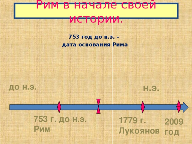 Сколько лет прошло с лета. Лента времени 753 год до н.э основание Рима. 753 Год до н.э. Рим 753 год до н.э. 753 Год до нашей эры основание Рима.