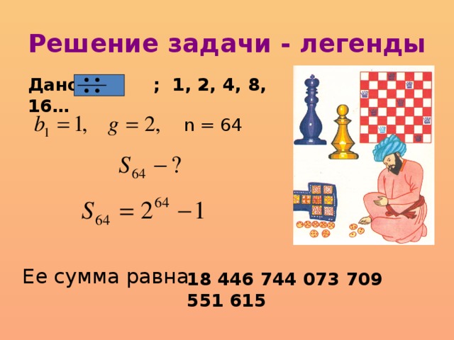 Решение задачи - легенды Дано ; 1, 2, 4, 8, 16… n = 64 Ее сумма равна 18 446 744 073 709 551 615