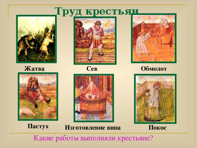 Роль крестьянской общины Продолжи предложения (с. 44-45): 1. На сельском сходе решала 2. Поддерживала 3. Помогала 4. Хранила 5. Добивалась