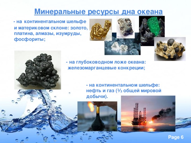 Минеральные ресурсы дна океана   - на  континентальном шельфе  и материковом склоне: золото,  платина, алмазы, изумруды,  фосфориты;       - на глубоководном ложе океана:  железомарганцевые конкреции;    - на континентальном шельфе:  нефть и газ (⅓ общей мировой  добычи).