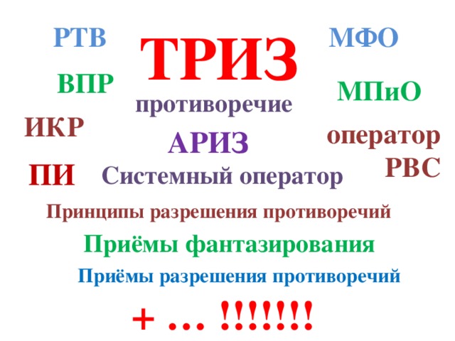 ТРИЗ  РТВ МФО ВПР МПиО противоречие ИКР оператор РВС АРИЗ ПИ Системный оператор Принципы разрешения противоречий Приёмы фантазирования Приёмы разрешения противоречий + … !!!!!!!