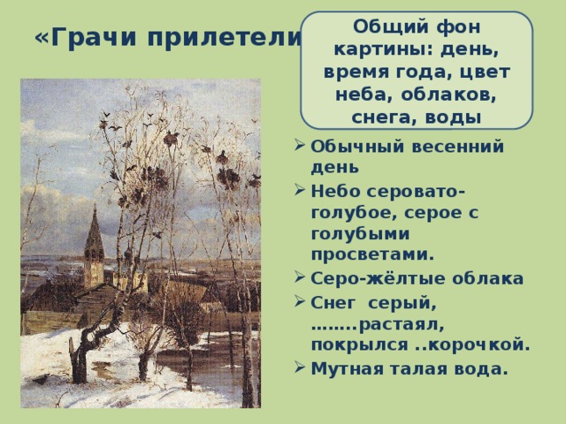 Сочинение по картине саврасова грачи прилетели 2 класс школа россии презентация и конспект