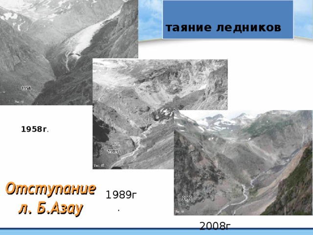 таяние ледников 1958г . 1989г. 2008г.