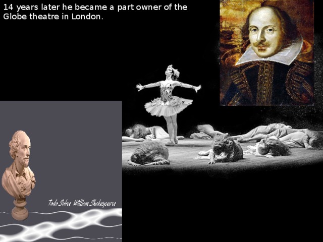 14 years later he became a part owner of the Globe theatre in London.