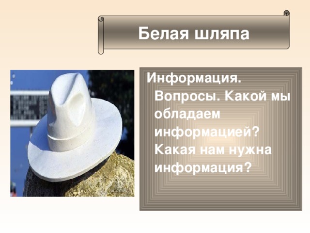 Белая шляпа Информация. Вопросы. Какой мы обладаем информацией? Какая нам нужна информация?