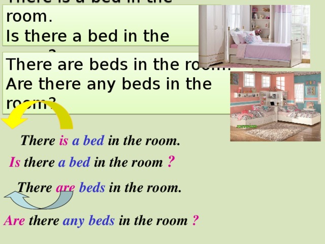 There is a bed in the room.  Is there a bed in the room? There are beds in the room. Are there any beds in the room? There is  a bed in the room. Is there a bed in the room ? There are beds in the room. Are there any  beds in the room ?