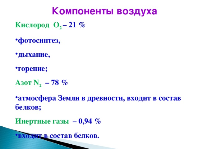 Компоненты воздуха. Горение азота. Горение азота в воздухе. Реакция горения азота.