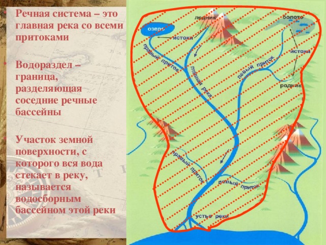 Речная система  – это главная река со всеми притоками  Водораздел – граница, разделяющая соседние речные бассейны  Участок земной поверхности, с которого вся вода стекает в реку, называется водосборным бассейном этой реки