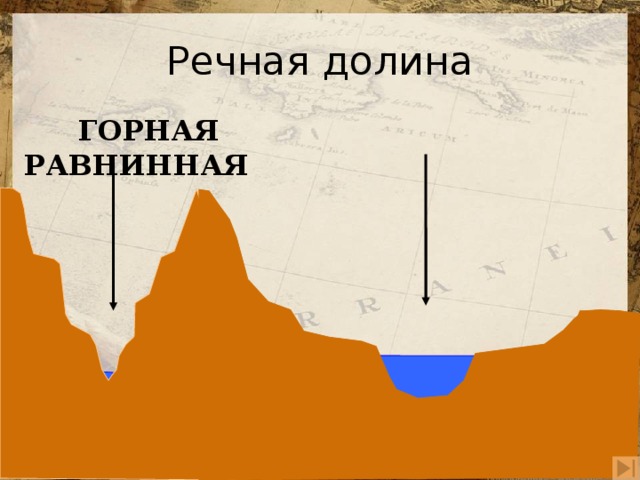 Речная долина  ГОРНАЯ РАВНИННАЯ Образовательный портал «Мой университет» - www.moi-universitet.ru Факультет «Реформа образования» - www.edu-reforma.ru