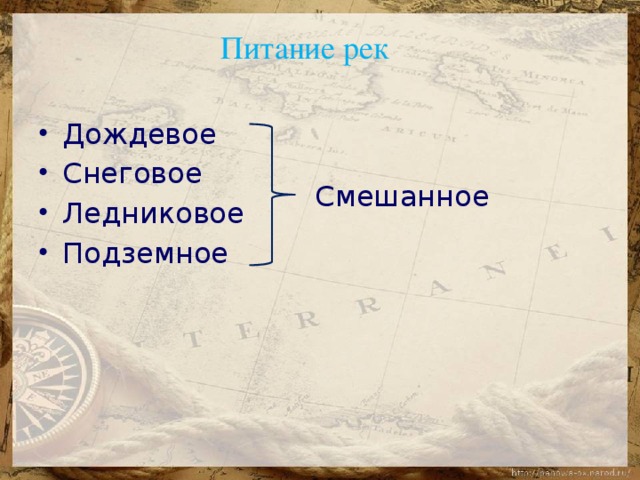 Питание рек Дождевое Снеговое Ледниковое Подземное  Смешанное