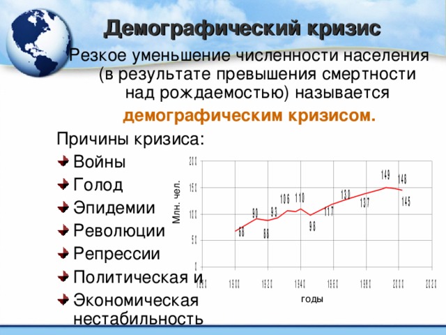 Превышение смертности над рождаемостью