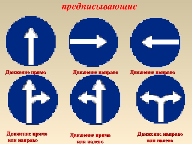 предписывающие   Движение прямо  Движение направо   Движение направо   Движение прямо  или направо  Движение направо  или налево Движение прямо или налево