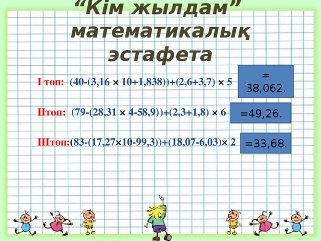 “ Кім жылдам”  математикалық эстафета  І топ: (40-(3,16 × 10+1,838))+(2,6+3,7) × 5  ІІтоп: (79-(28,31 × 4-58,9))+(2,3+1,8) × 6  ІІІтоп: ( 83-(17,27 × 10-99,3))+(18,07-6,03) × 2 = 38,062. =49,26. =33,68.