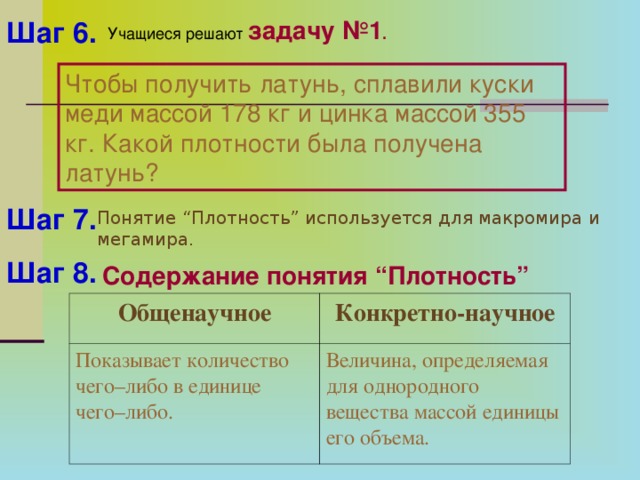 Учащиеся решают задачу №1 . Шаг 6.  Чтобы получить латунь, сплавили куски меди массой 178 кг и цинка массой 355 кг. Какой плотности была получена латунь?  Шаг 7.  Понятие “Плотность” используется для макромира и мегамира. Шаг 8.  Содержание понятия “Плотность” Общенаучное Показывает количество чего–либо в единице чего–либо. Конкретно-научное Величина, определяемая для однородного вещества массой единицы его объема.