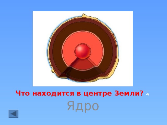 Что находится в центре Земли?  4 Ядро