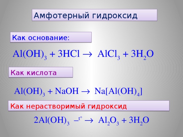 Амфотерный гидроксид Как основание: Al(OH) 3 + 3HCl ® AlCl 3 + 3H 2 O Как кислота Al(OH) 3 + NaOH ® Na[Al(OH) 4 ] Как нерастворимый гидроксид 2Al(OH) 3   – t°  ® Al 2 O 3 + 3H 2 O