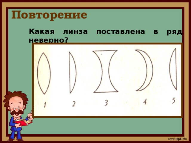 Повторение Какая линза поставлена в ряд неверно?