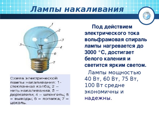 Лампы накаливания  Под действием электрического тока вольфрамовая спираль лампы нагревается до 3000 °С, достигает белого каления и светится ярким светом.  Лампы мощностью 40 Вт, 60 Вт, 75 Вт, 100 Вт средне экономичны и надежны.