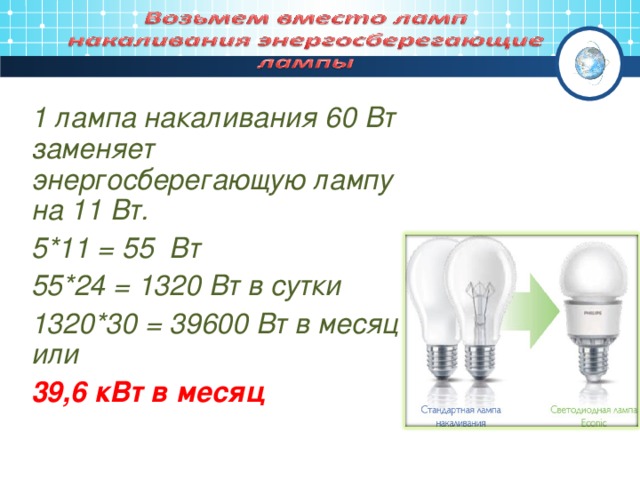 1 лампа накаливания 60 Вт заменяет энергосберегающую лампу на 11 Вт. 5 * 11 = 55  Вт 55 *24 = 1320  Вт в сутки 1320 *30 = 39600 Вт в месяц или 39,6 кВт в месяц