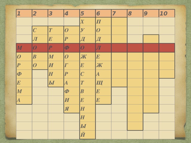 1 2 3 4 5 6 7 8 9 10 С Л М Т О О Е Х О У Р Р П Р В М О Ф Ф Д О И Е О О Д М Л Г Н Ж Е Е Р А Ы Ж С А Ф Т А Щ В И Е Е Я Е Н Н Ы Й